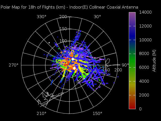 east coax polar plot for 18h