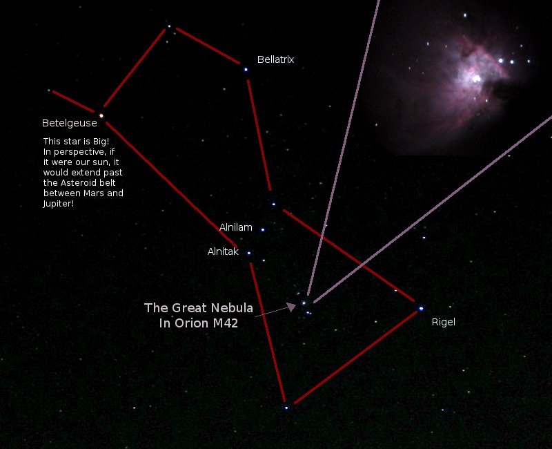 Map of Orion